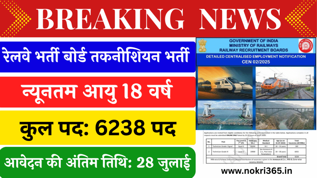 RRB Technician Vacancy 2025