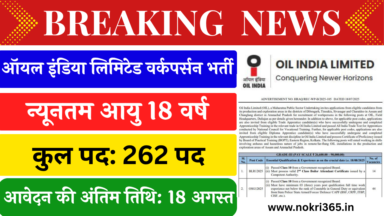 OIL India Workpersons Recruitment 2025