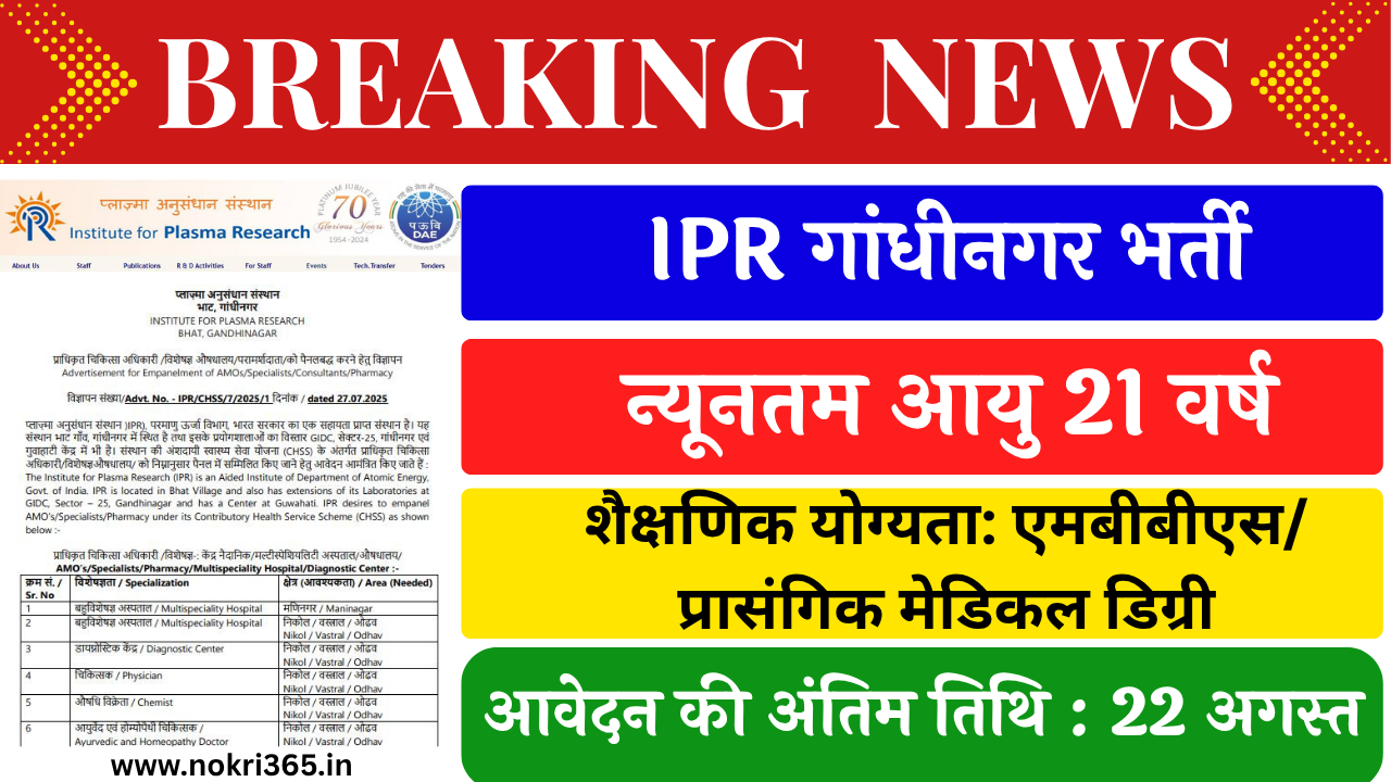 IPR Gandhinagar Recruitment 2025