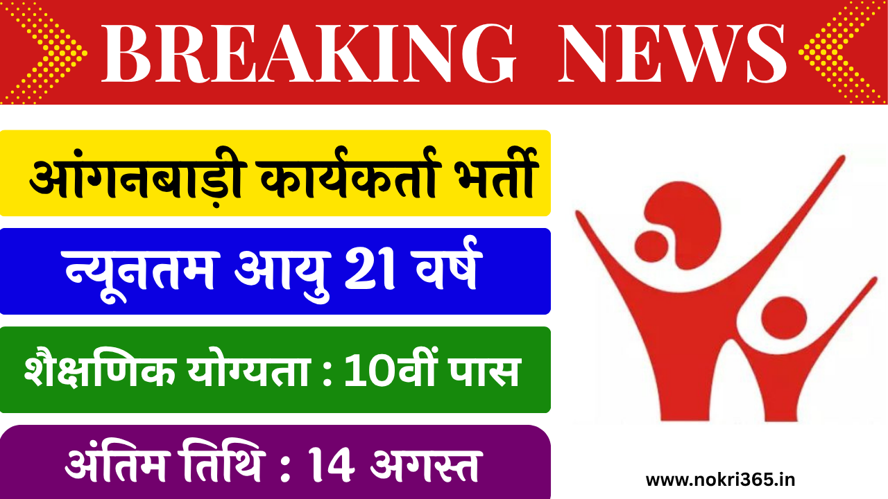 Rajasthan Anganwadi Recruitment 2025