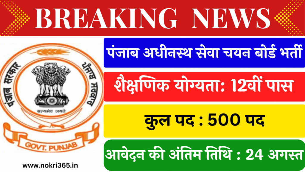 PSSSB Recruitment 2025