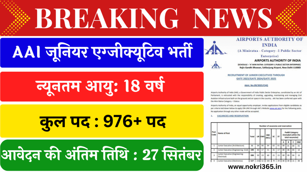 AAI Junior Executive Recruitment 2025