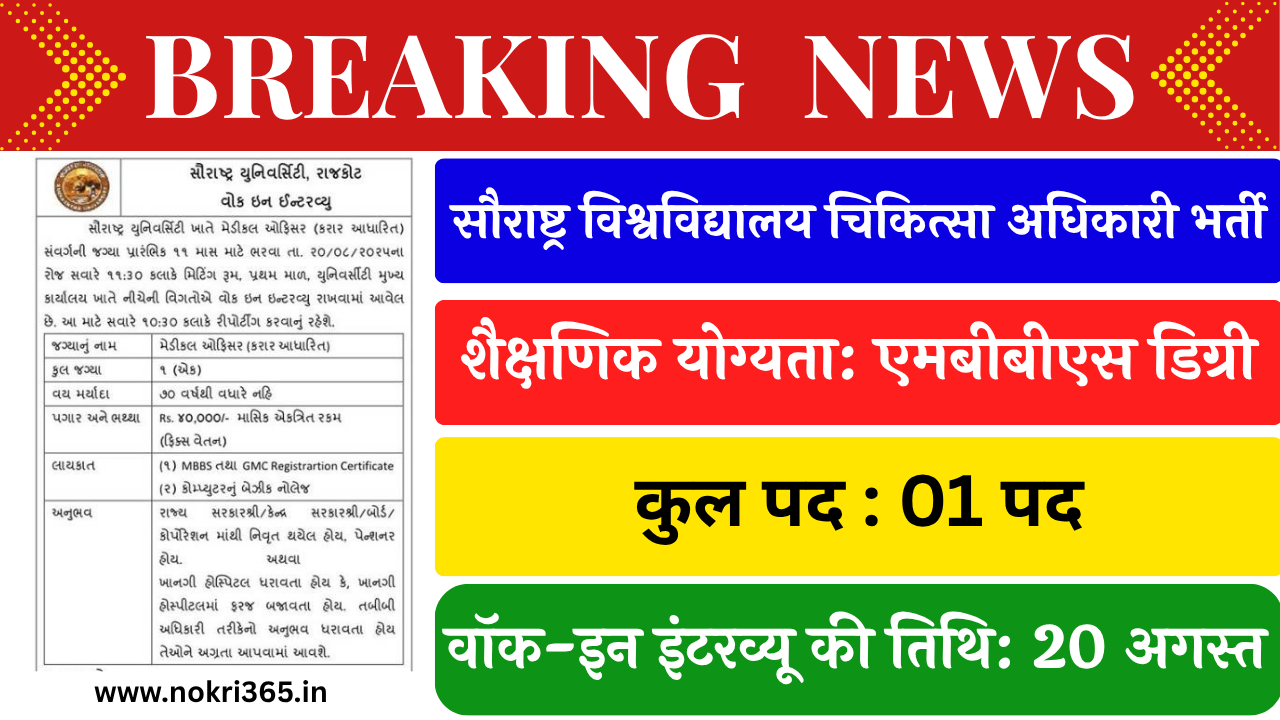 Saurashtra University Medical Officer Recruitment 2025
