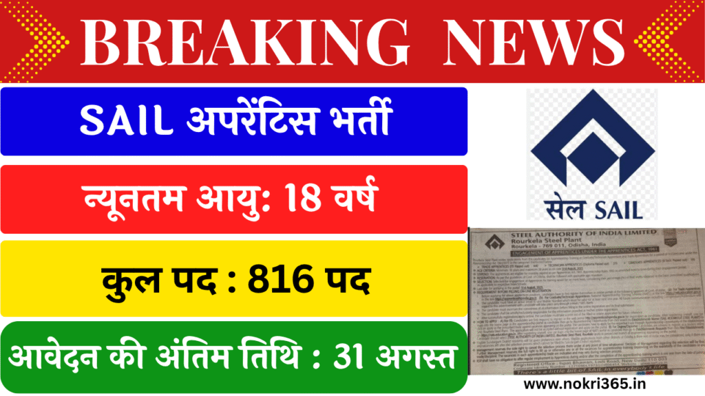 SAIL Apprentice Recruitment 2025