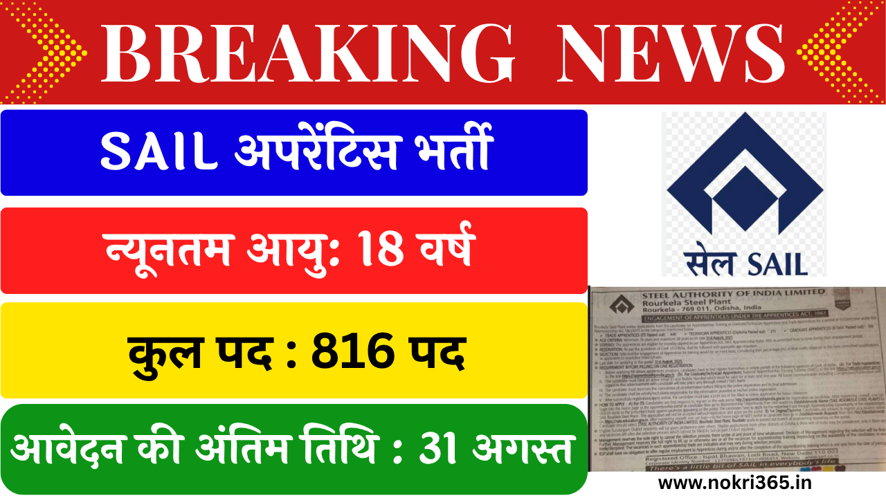 SAIL Apprentice Recruitment 2025