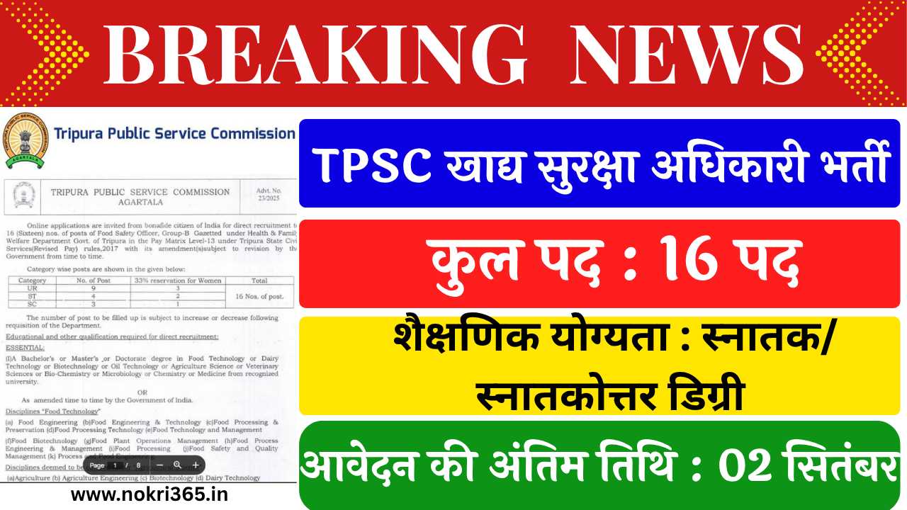 TPSC Food Safety Officer Recruitment 2025