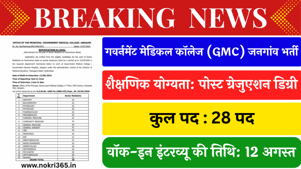 GMC Jangaon Recruitment 2025