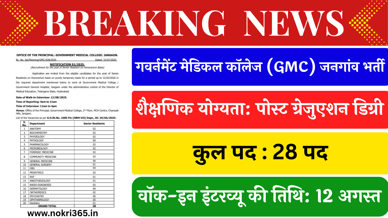GMC Jangaon Recruitment 2025