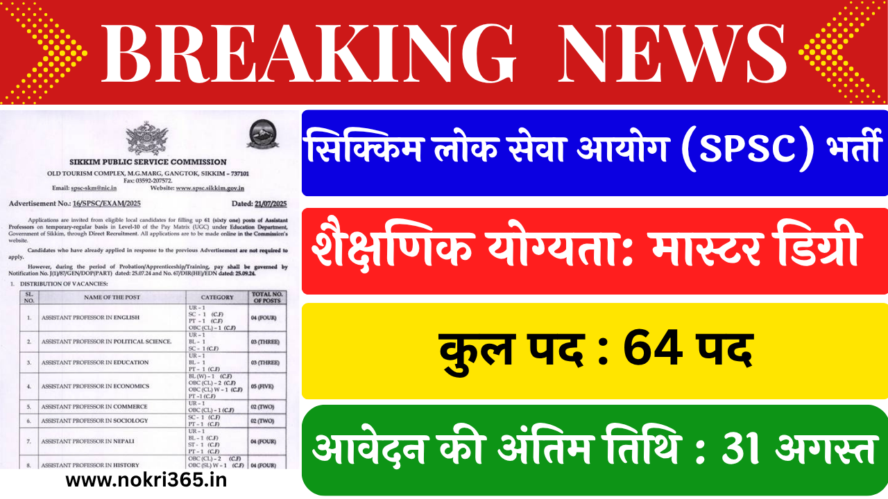 SPSC Recruitment 2025