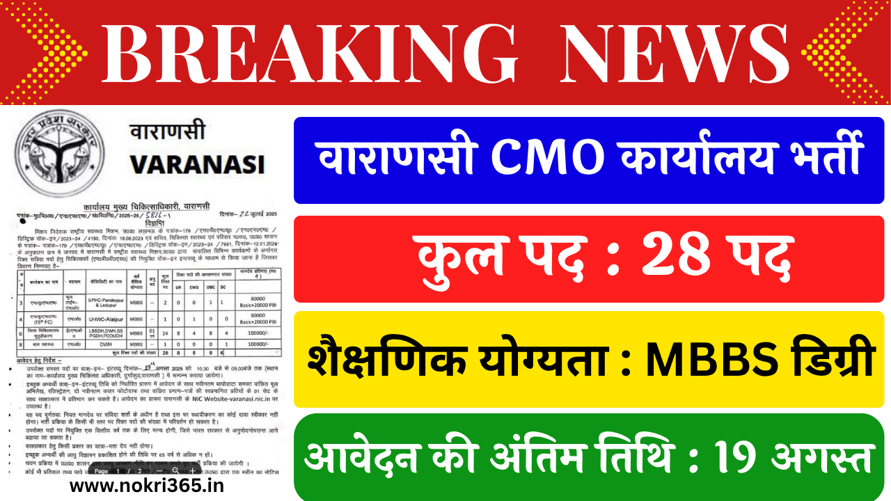 Varanasi CMO Office Recruitment 2025